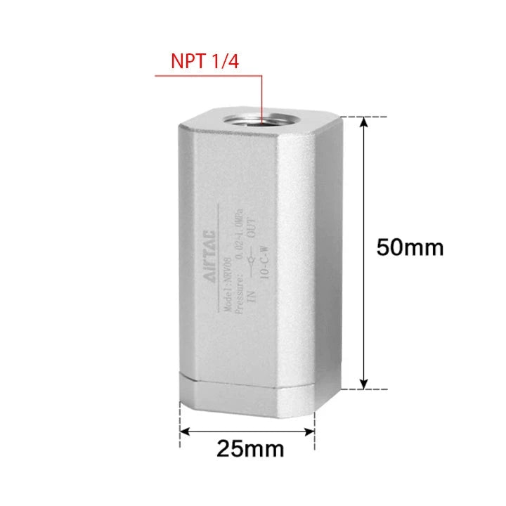 Airtac NRV-08: Non-Return Valve - NRV08